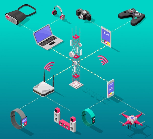 A detailed schematic illustrating the technical infrastructure and communication protocols necessary to enable cross-platform gameplay. The diagram shows various gaming platforms connecting to a central server, with arrows indicating data flow and synchronization. Key components highlighted include server architecture, API integration, and security measures to ensure fair play across platforms.