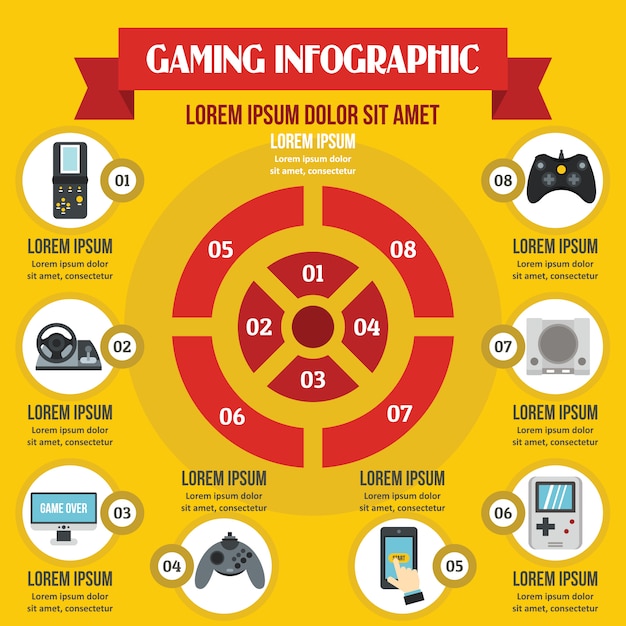 A detailed infographic showing the energy consumption differences between different gaming consoles, specifically highlighting the difference in wattage between standby mode and active gaming. Include specific numbers for PlayStation 5, Xbox Series X/S, and Nintendo Switch.